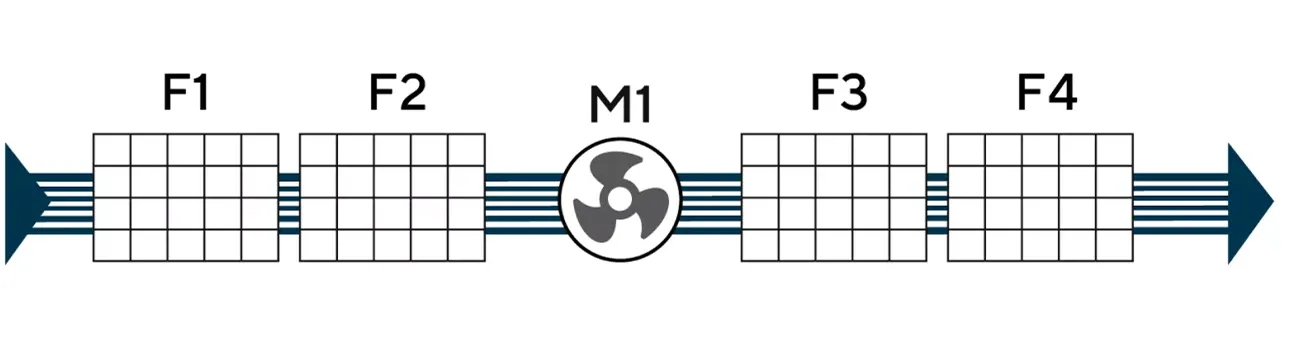 Функциональная схема — Block 1100.